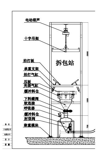 保定水泥拆包機的工作原理及在污水處理中的可靠應用